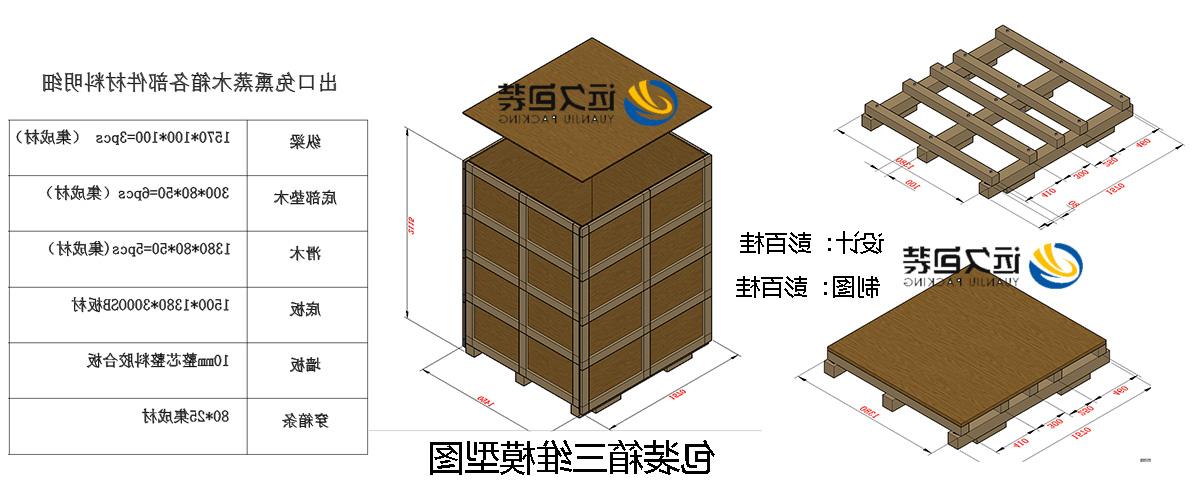 <a href='http://js0.64325041.com'>买球平台</a>的设计需要考虑流通环境和经济性